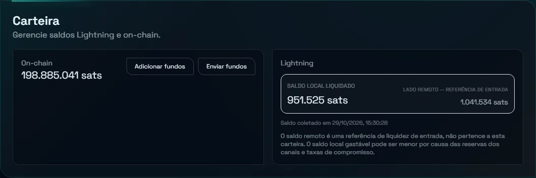 Cartão Carteira da Alice, com saldo on-chain, botões Adicionar fundos e Enviar fundos e o saldo Lightning local e remoto