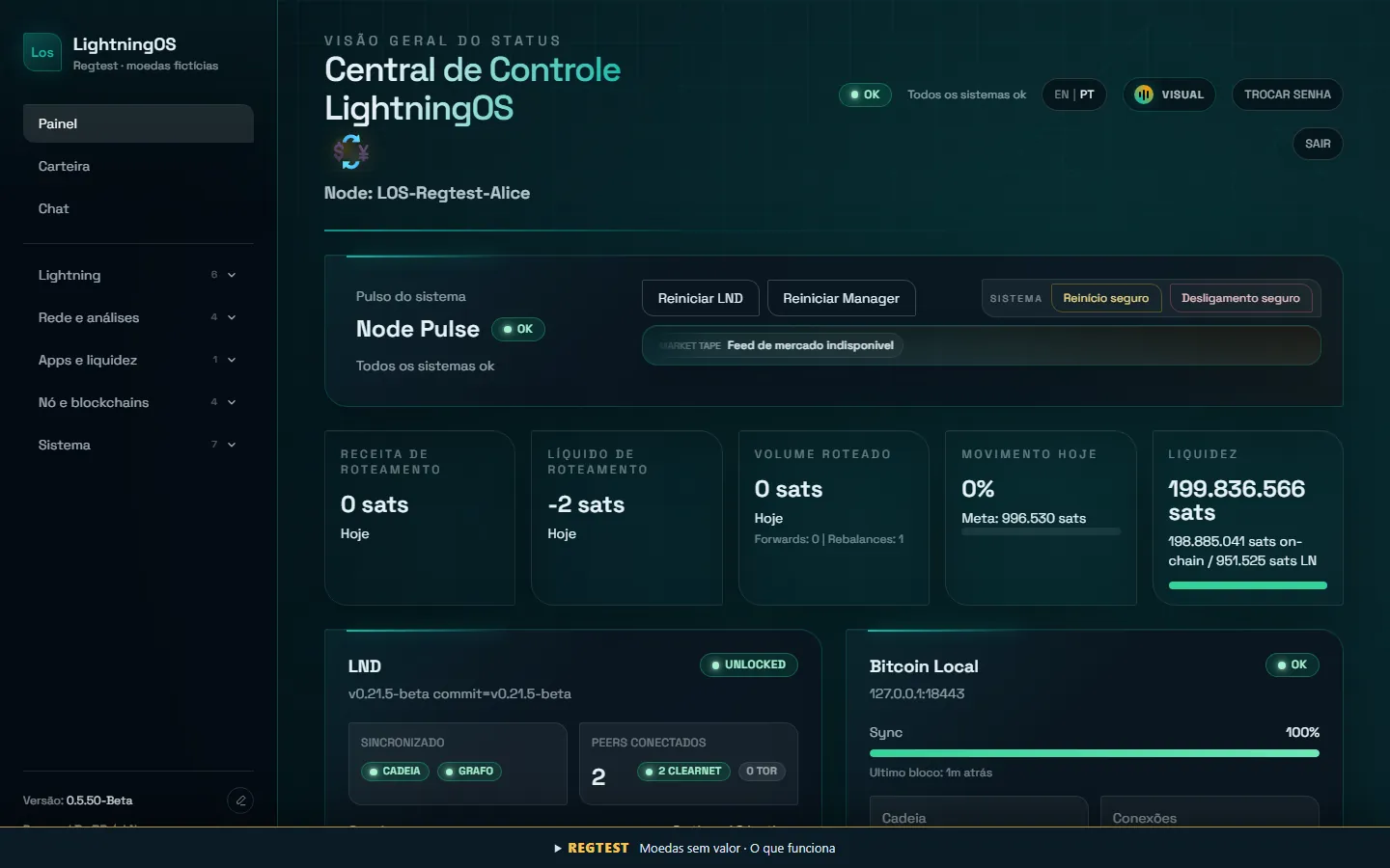 Painel do LightningOS da Alice no laboratório, com LND sincronizado na cadeia e no grafo e Bitcoin Local em 100%