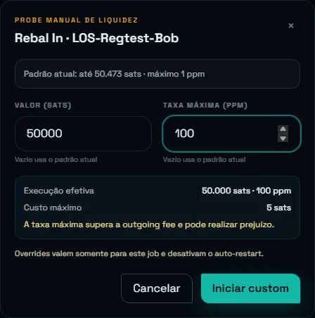 Janela Rebal In LOS-Regtest-Bob com 50000 sats, taxa máxima de 100 ppm e custo máximo de 5 sats